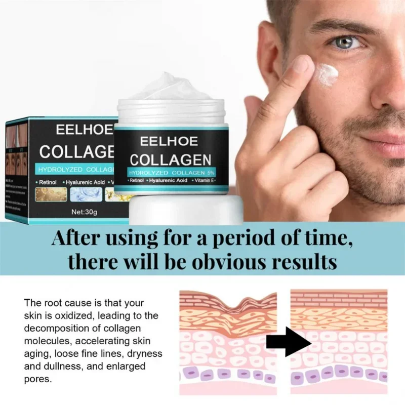 Kollagencremes für Männer verb – Retinol Vitamin A Cream Bewertung und Preis