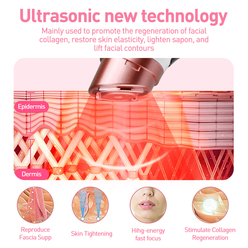 Neues Mini-HIFU-Ultraschallger – Skincare Scora Bewertung und Preis