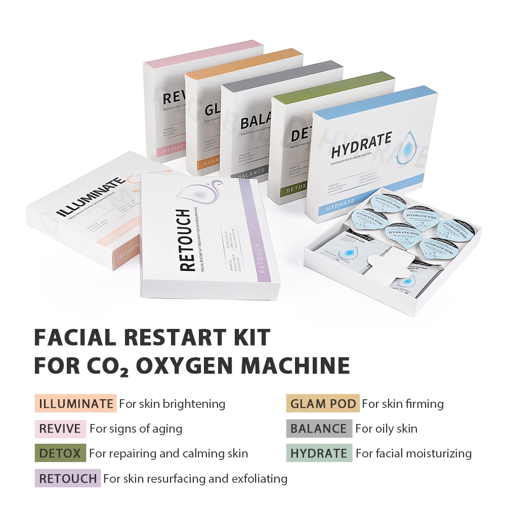 Glam Pod für Aqua Gesichtsmasc – Skincare Scora Bewertung und Preis