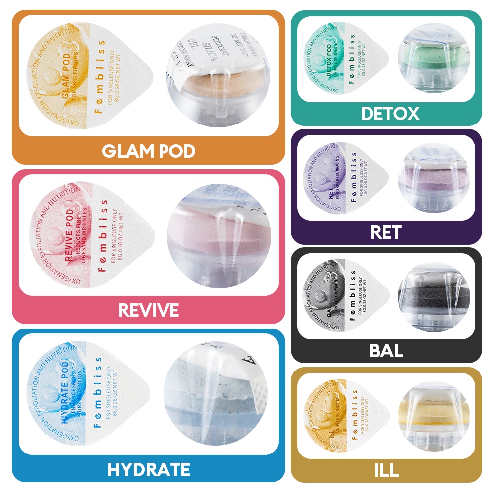 CO2-Pod-Set, CO2-Pods für Blas – Skincare Scora Bewertung und Preis
