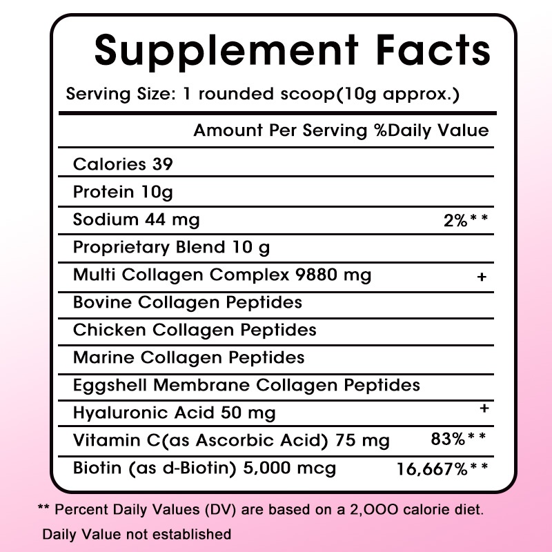Multi-Kollagen-Pulver, Typen I – Vitamin C Powder Bewertung und Preis
