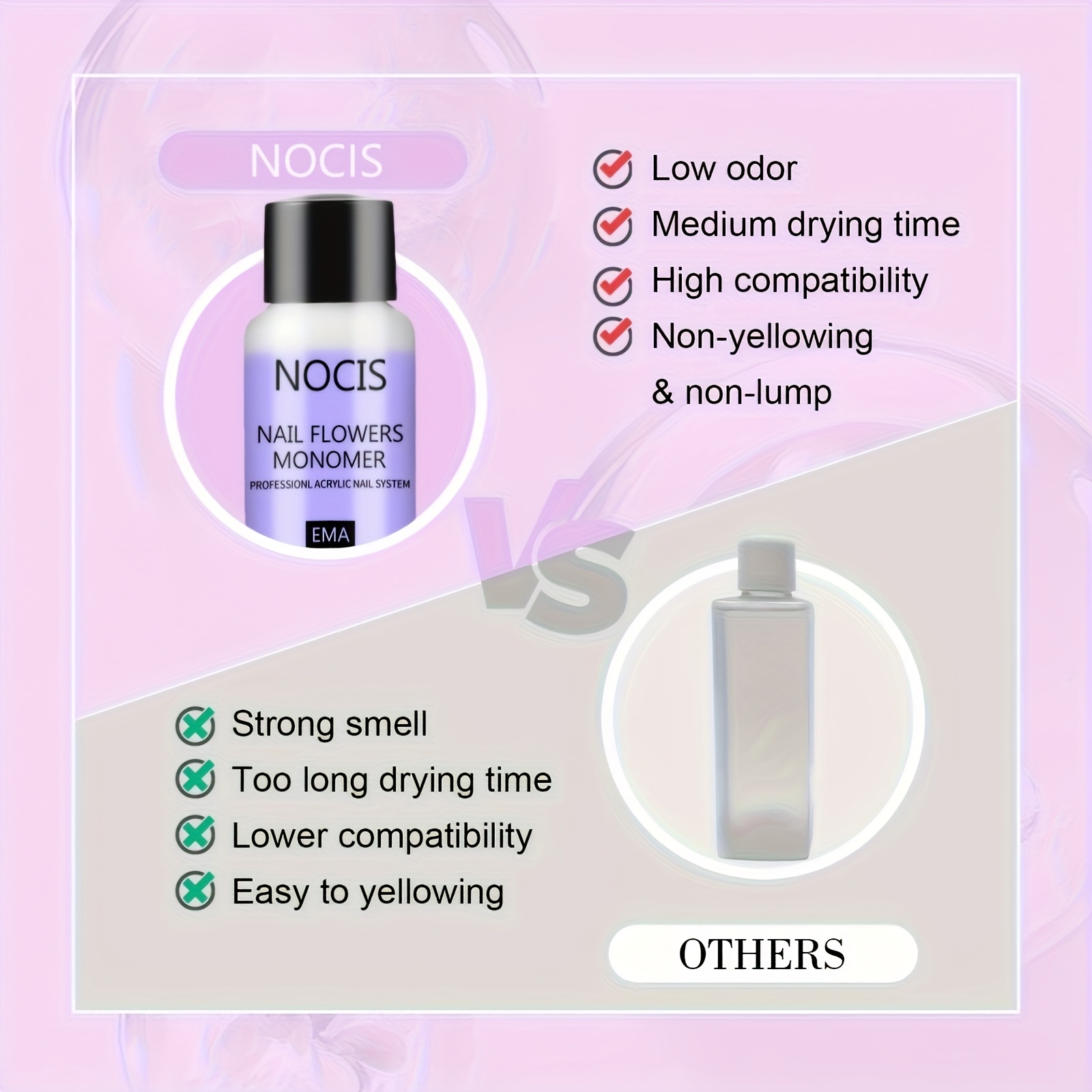 NOCIS Acryl-Nagelset - Keratin – Vitamin C Powder Bewertung und Preis