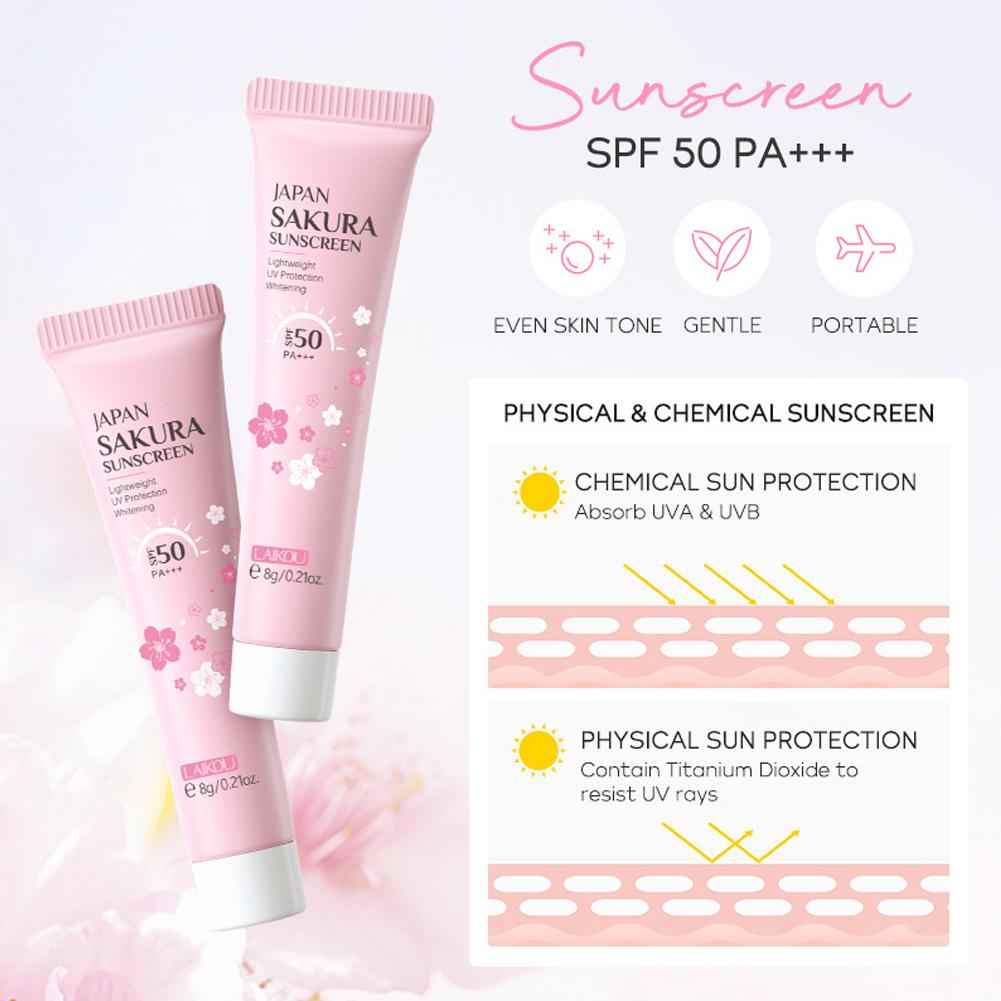 Sakura Hautpflege-Set, Gesicht – Skincare Scora Bewertung und Preis